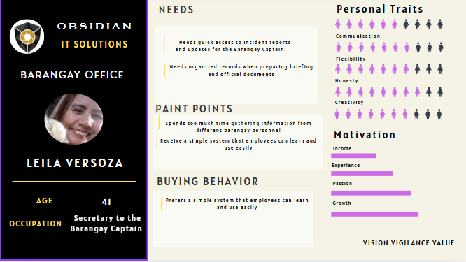 Figure from the SafeWatch startup portfolio